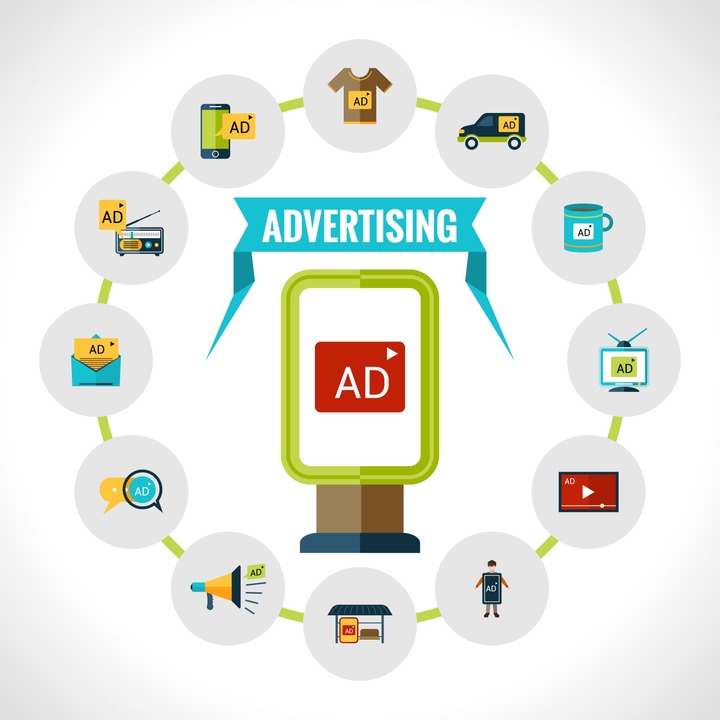 Ad Formats adsense