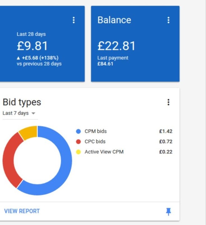 Tracking AdSense Revenue