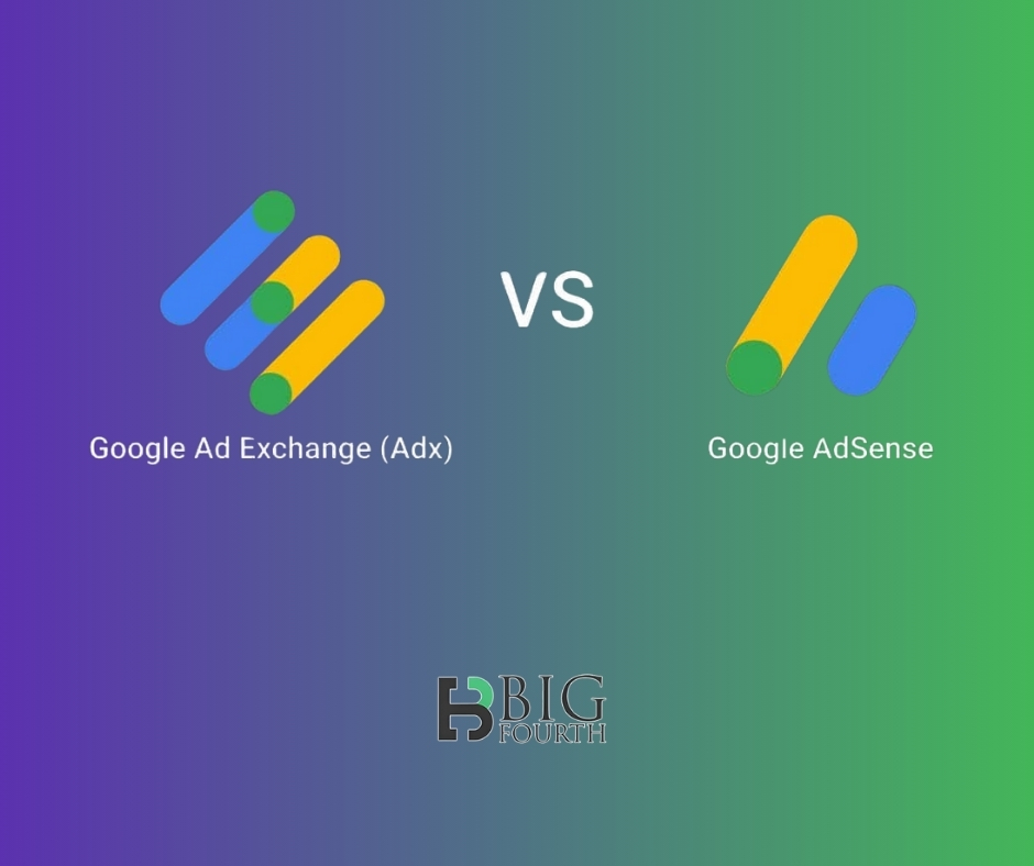 adsense vs adx